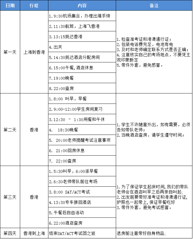 新航道SAT/ACT香港考試團(tuán)行程安排