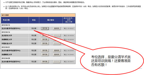 圖解雅思網上報名(3)——選擇考位
