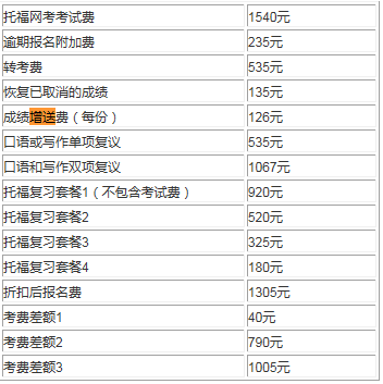 托?？荚嚵鞒讨头? width=