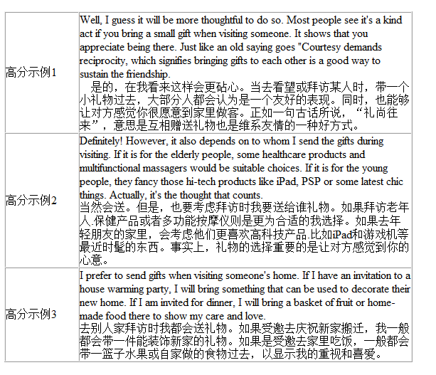 劍橋雅思9口語