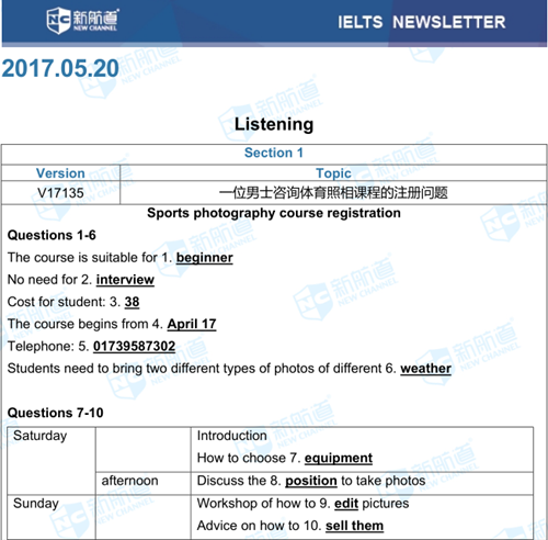 2017.5.20雅思機經回憶