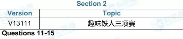 6.8雅思考試機經(jīng)