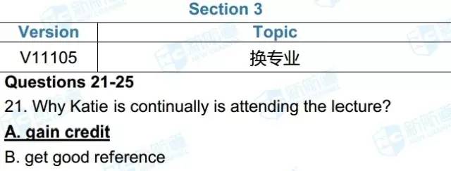 6.8雅思考試機經(jīng)