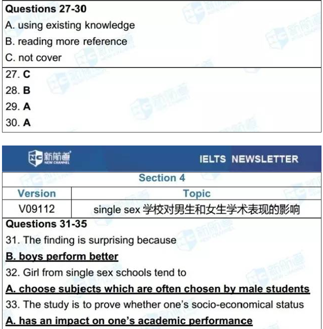 雅思考試機經(jīng)