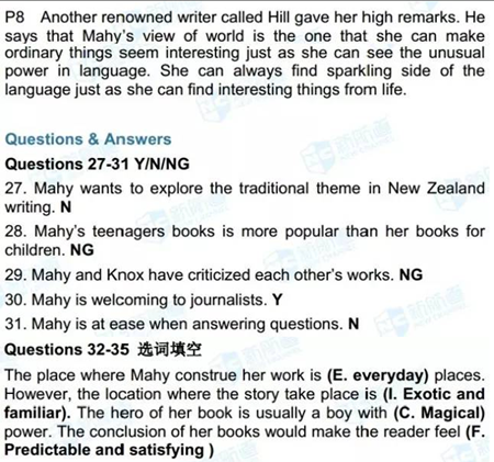 雅思考試機經(jīng)