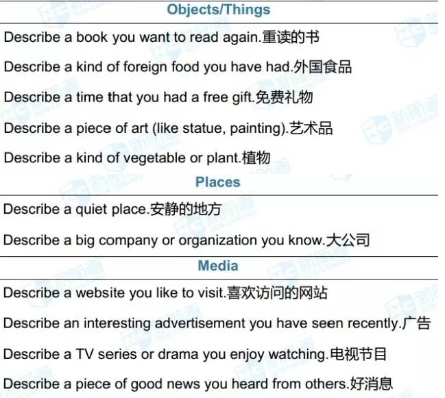雅思考試機經(jīng)