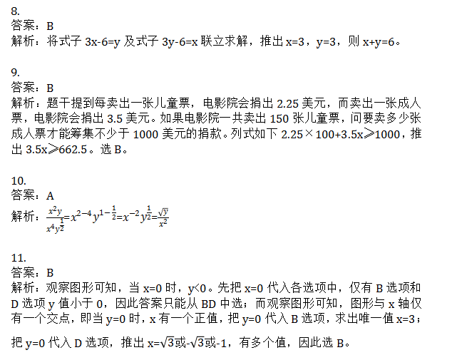 SAT數(shù)學(xué)解析