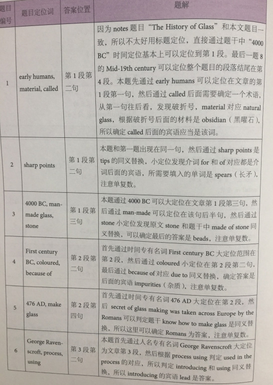 劍12閱讀解析