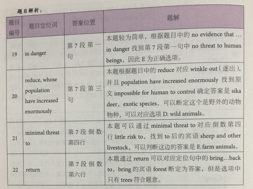 劍12閱讀解析