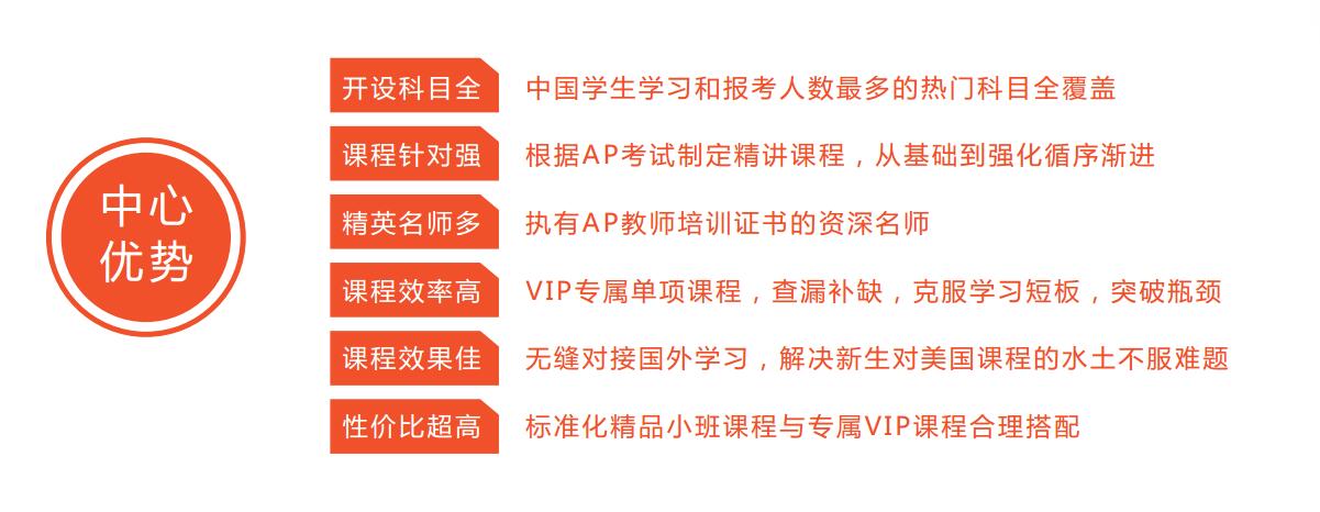 上海新航道AP培訓優勢