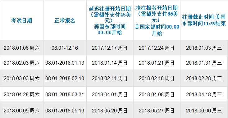 SSAT2018年考試時間
