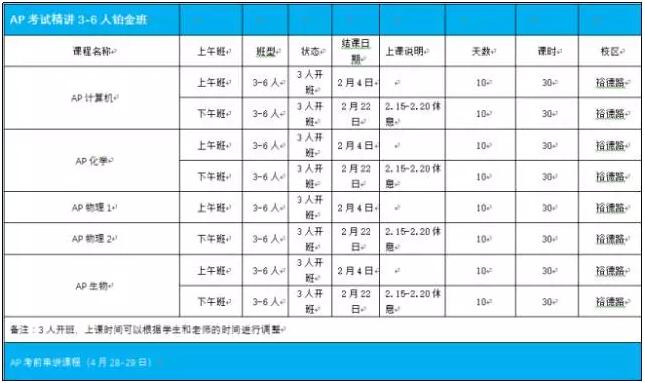 上海新航道AP課表4