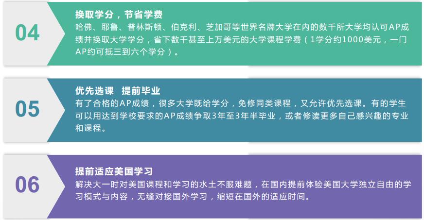AP課程功能