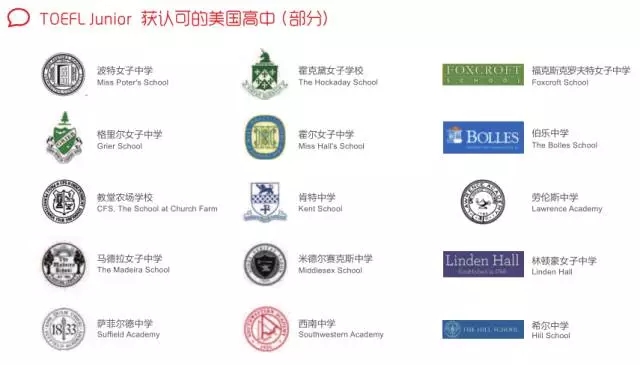 小托福簡介