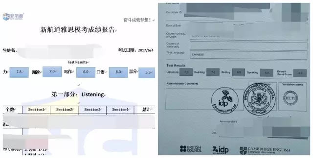 考試成績