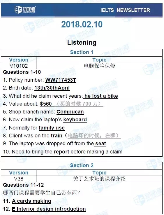雅思機經考試回憶
