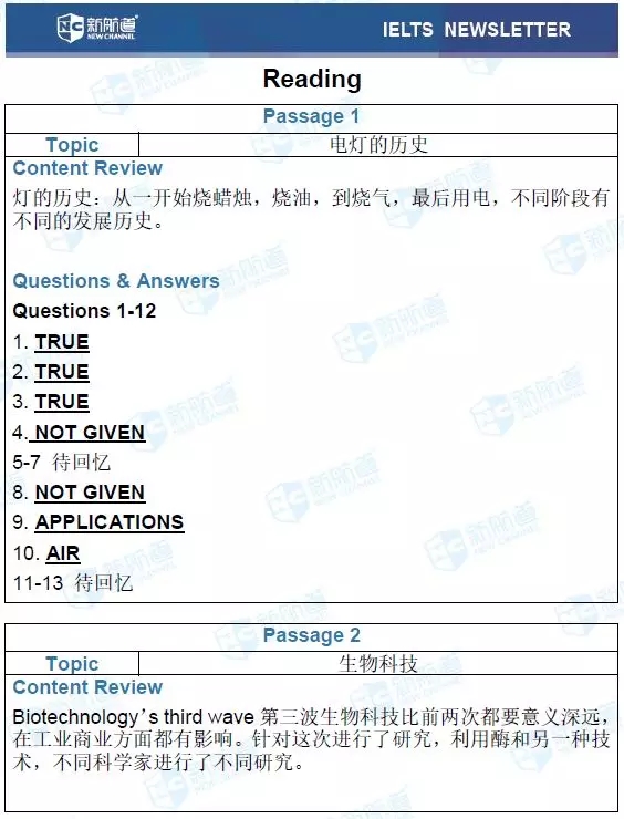 雅思機經考試回憶