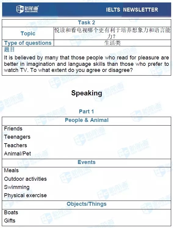 雅思機經考試回憶