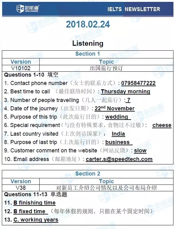 2.24雅思考試機經