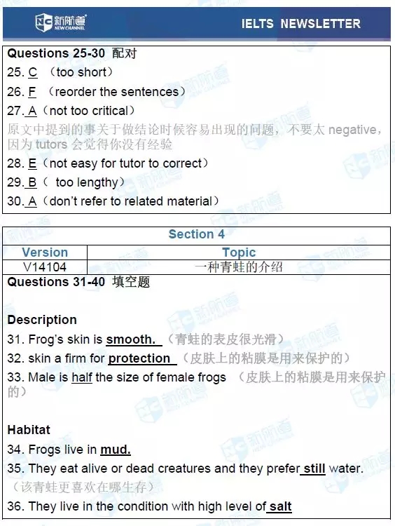 2.24雅思考試機經