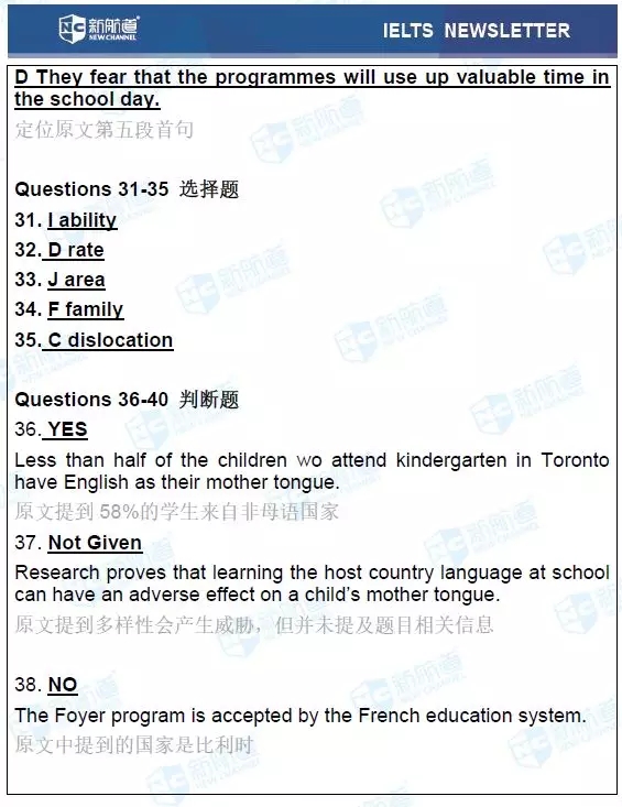 2.24雅思考試機經