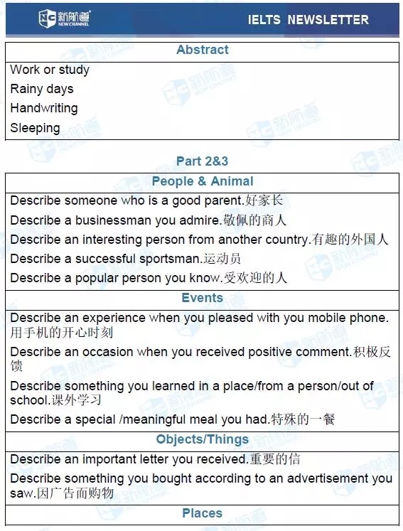 2.24雅思考試機經