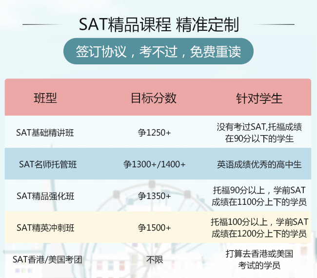 SAT課程內(nèi)容