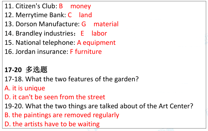 雅思考試機(jī)經(jīng)