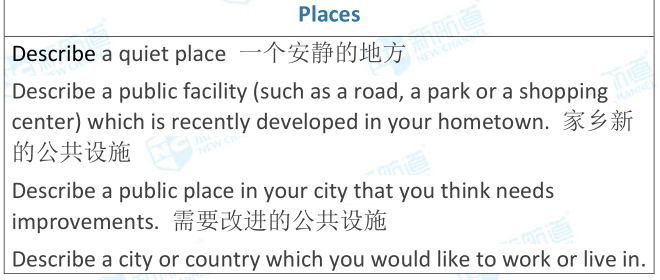 雅思考試機(jī)經(jīng)