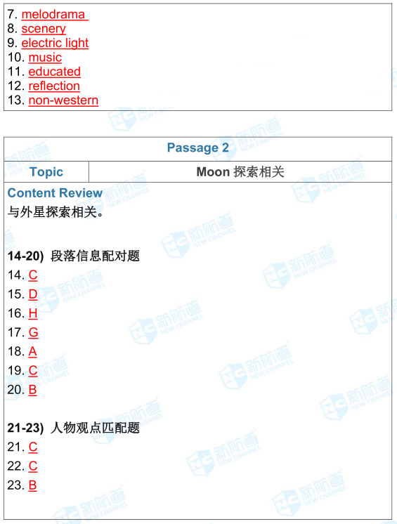 雅思8.18考試機經回憶