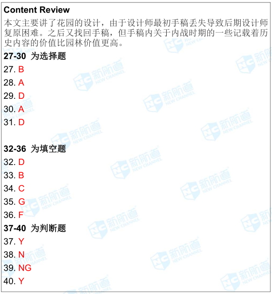 9.15雅思考試機經(jīng)