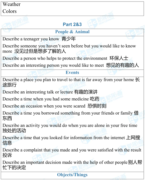 9.15雅思考試機經(jīng)