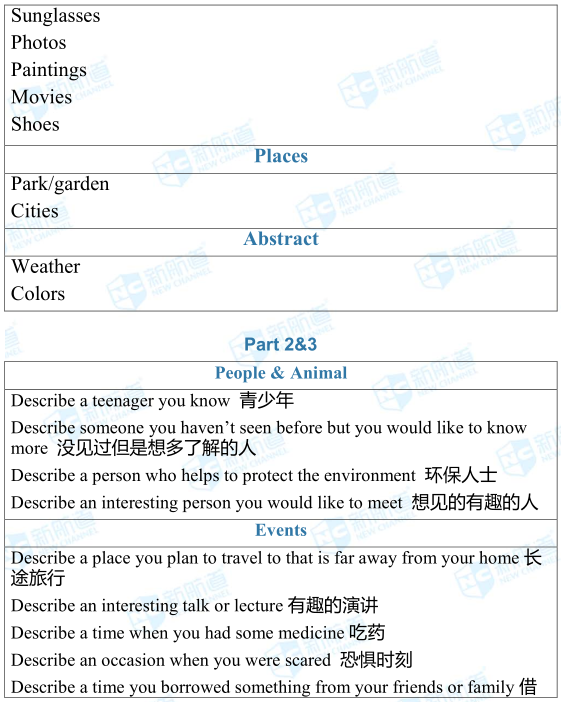 雅思考試機經