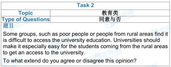 雅思考試機經