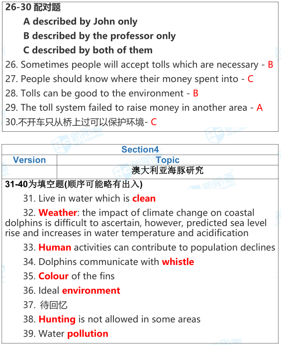 雅思考試機經