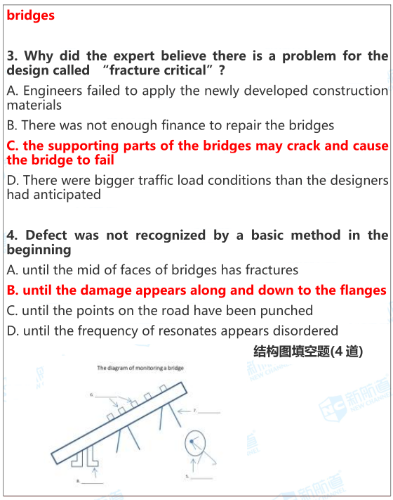 雅思考試機經