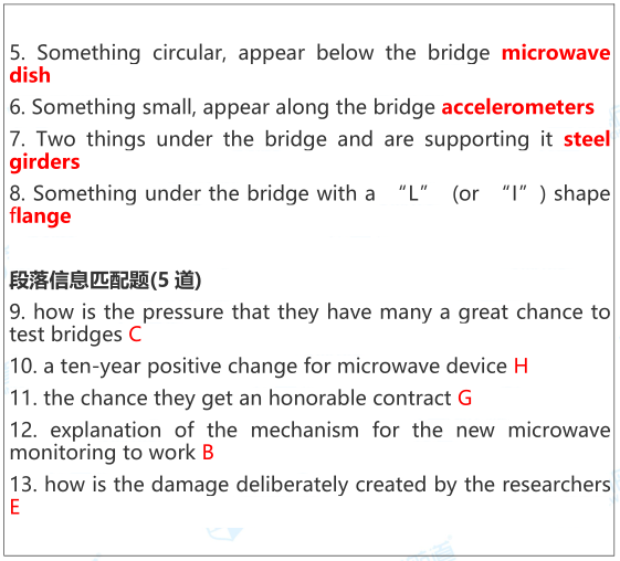 雅思考試機經