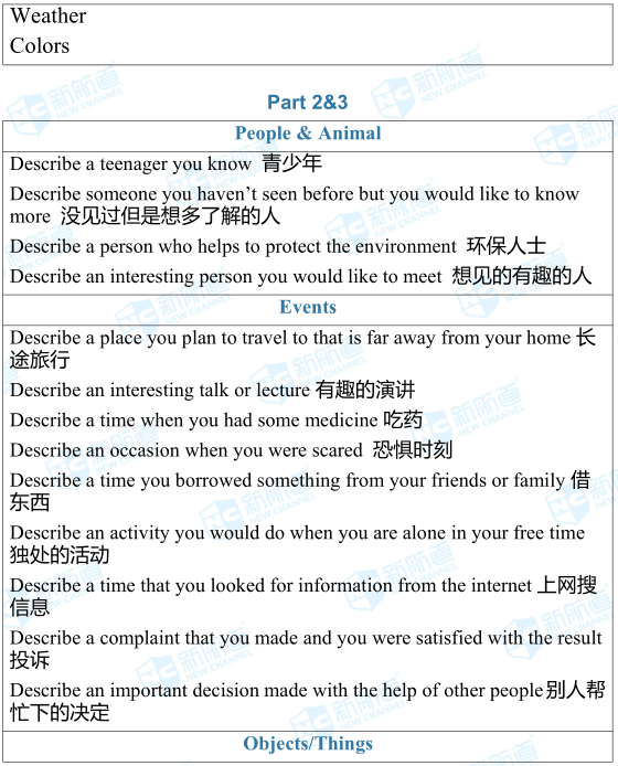 雅思考試機經