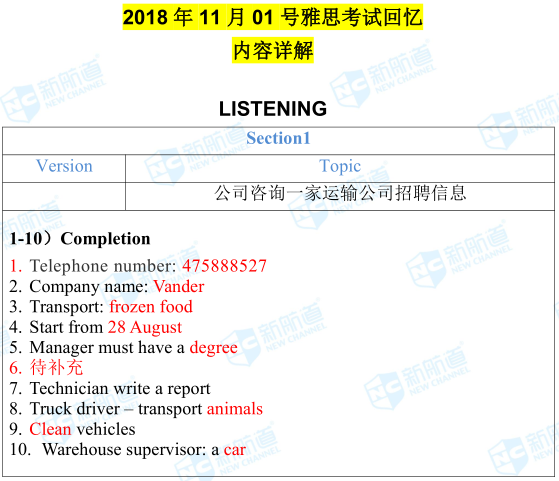 11.1雅思考試機經