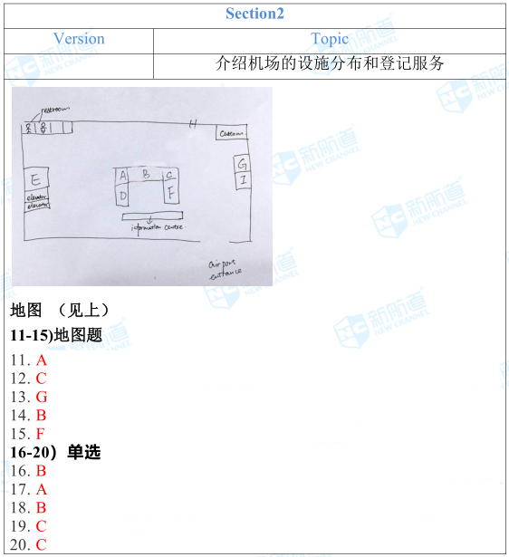 11.1雅思考試機經