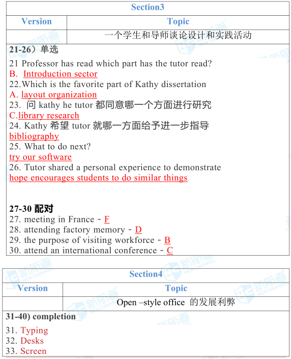 11.1雅思考試機經