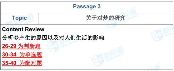 2018.11.3雅思考試機經