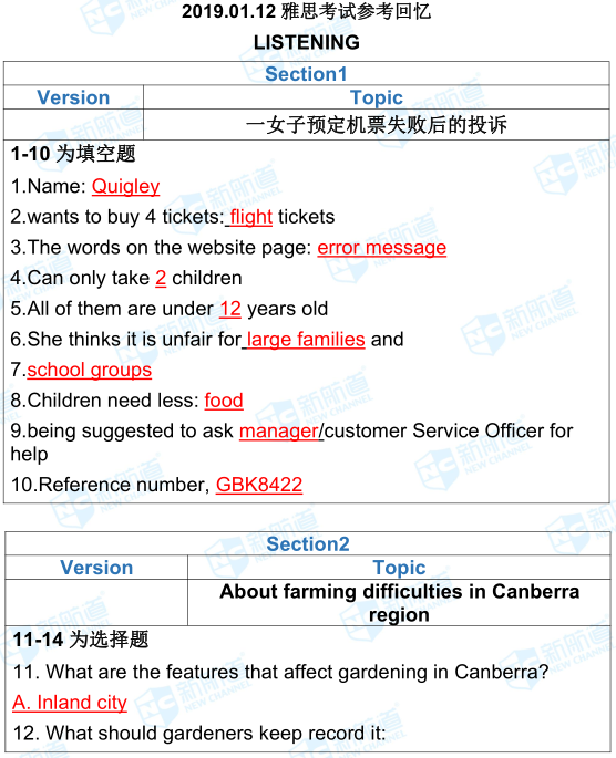 1.12雅思考試機(jī)經(jīng)