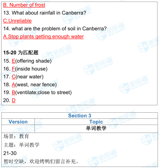 1.12雅思考試機(jī)經(jīng)