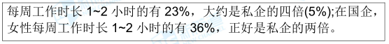 1.12雅思考試機(jī)經(jīng)