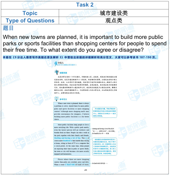1.12雅思考試機(jī)經(jīng)