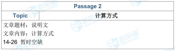 1.17雅思考試機經