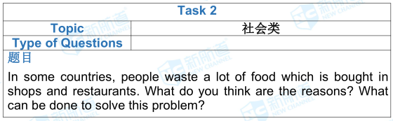 1.17雅思考試機經