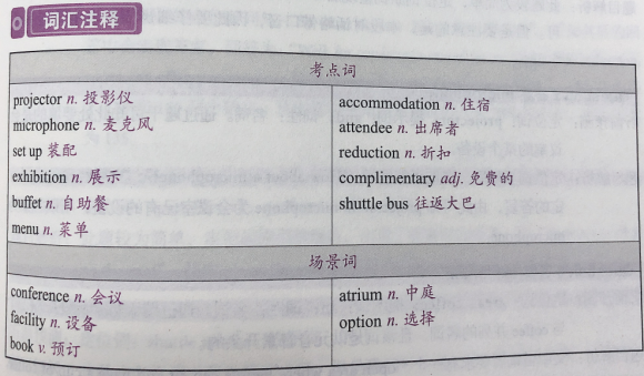 劍橋雅思真題