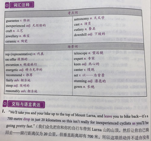 劍橋雅思14真題